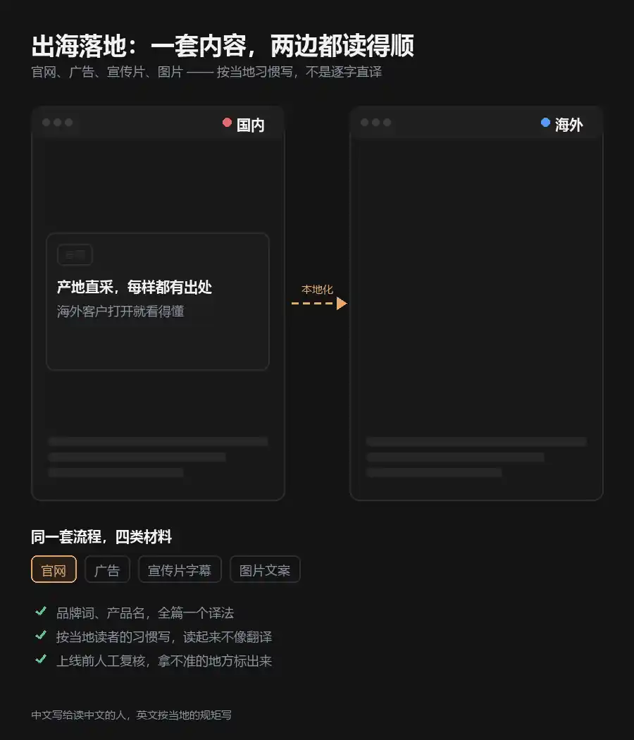 出海落地：一套内容，国内国外都读得顺
